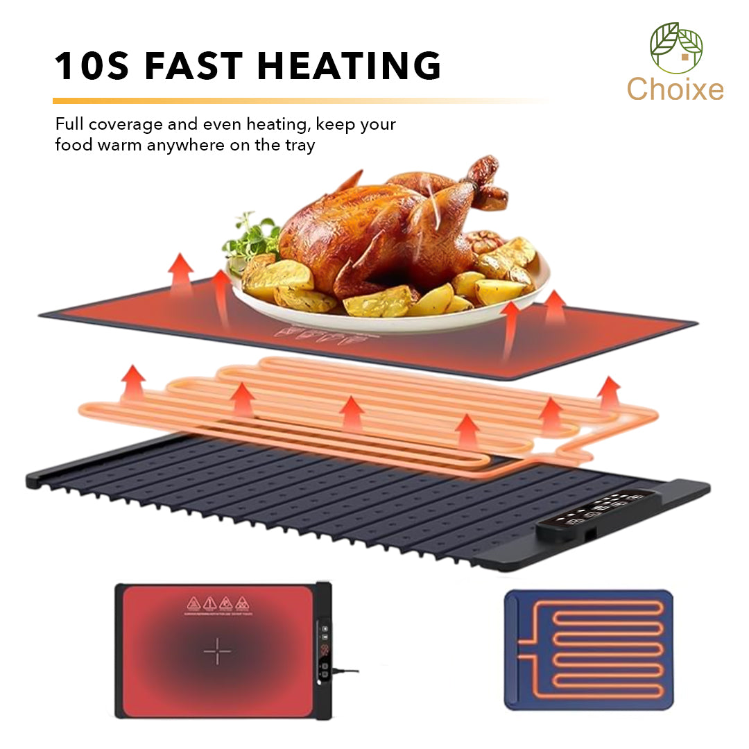 Electric Food Warmer Mat -Portable and Flexible.